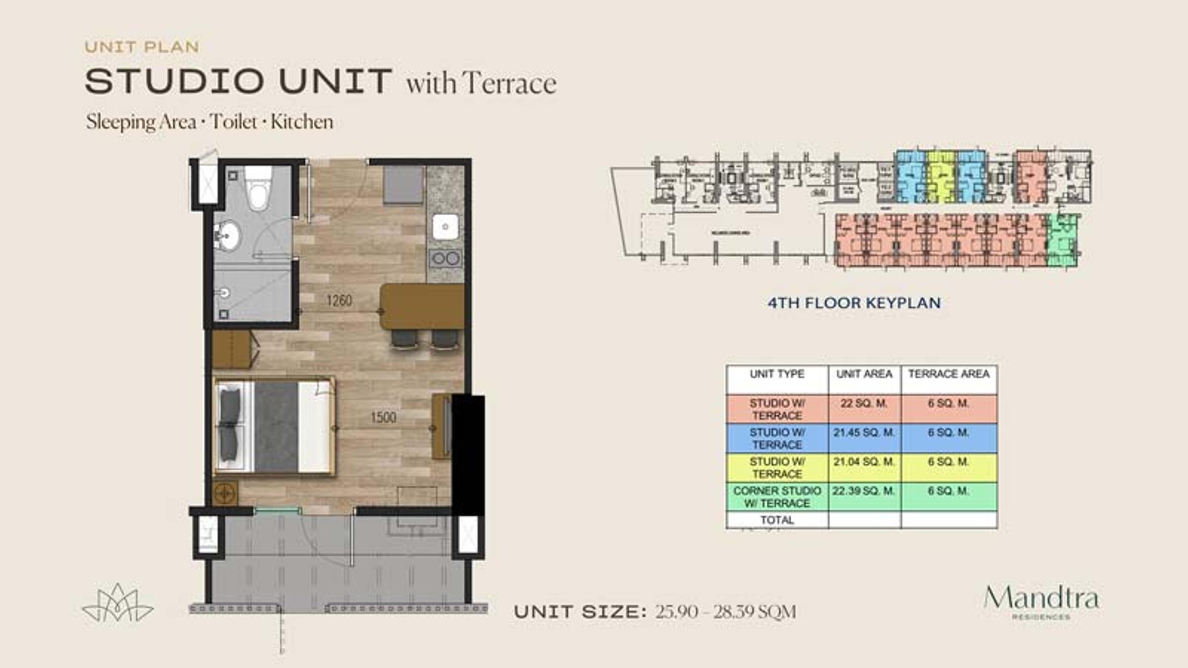 Studio Type with Balcony - Mandtra Residences